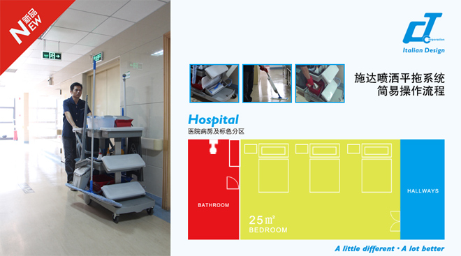 17c.嫩草网在线观看免费噴灑平拖係統日常地麵（miàn）保潔簡易流程