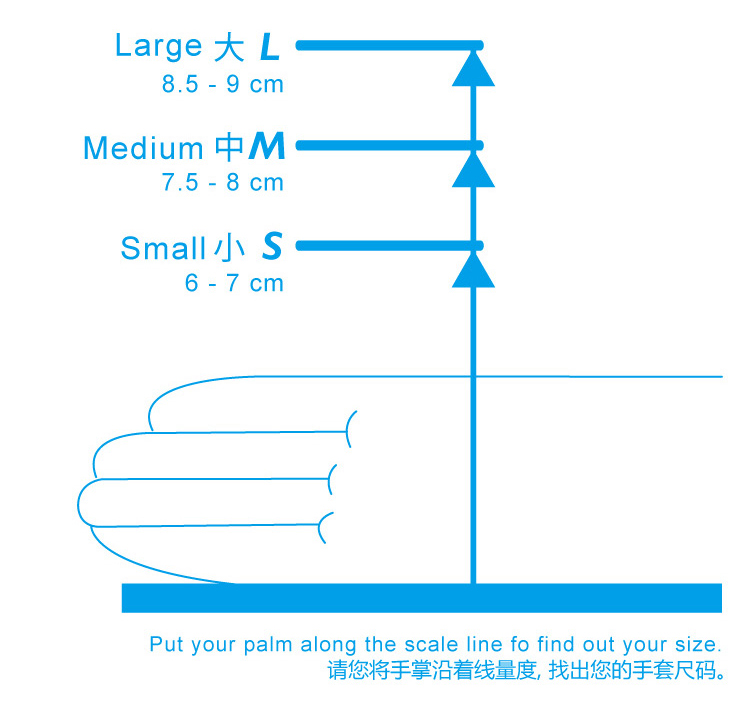 工業用橡膠清潔（jié）手套