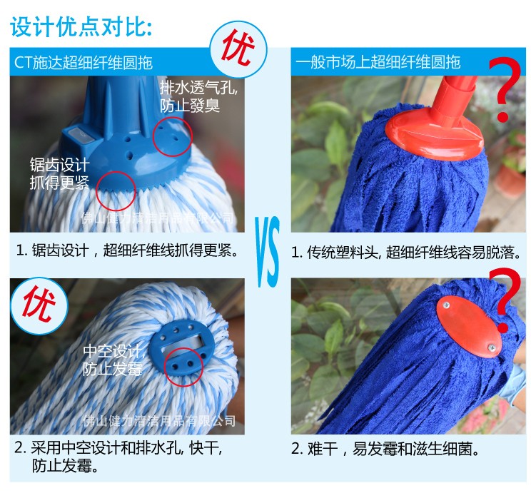 250g 超細（xì）纖維（wéi）圓纖拖頭 紅黃（huáng）藍綠白五色可（kě）選 MRM S250