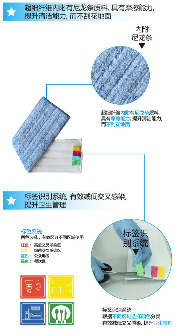 幹濕兩用微纖平拖布 紅黃藍綠四色可選