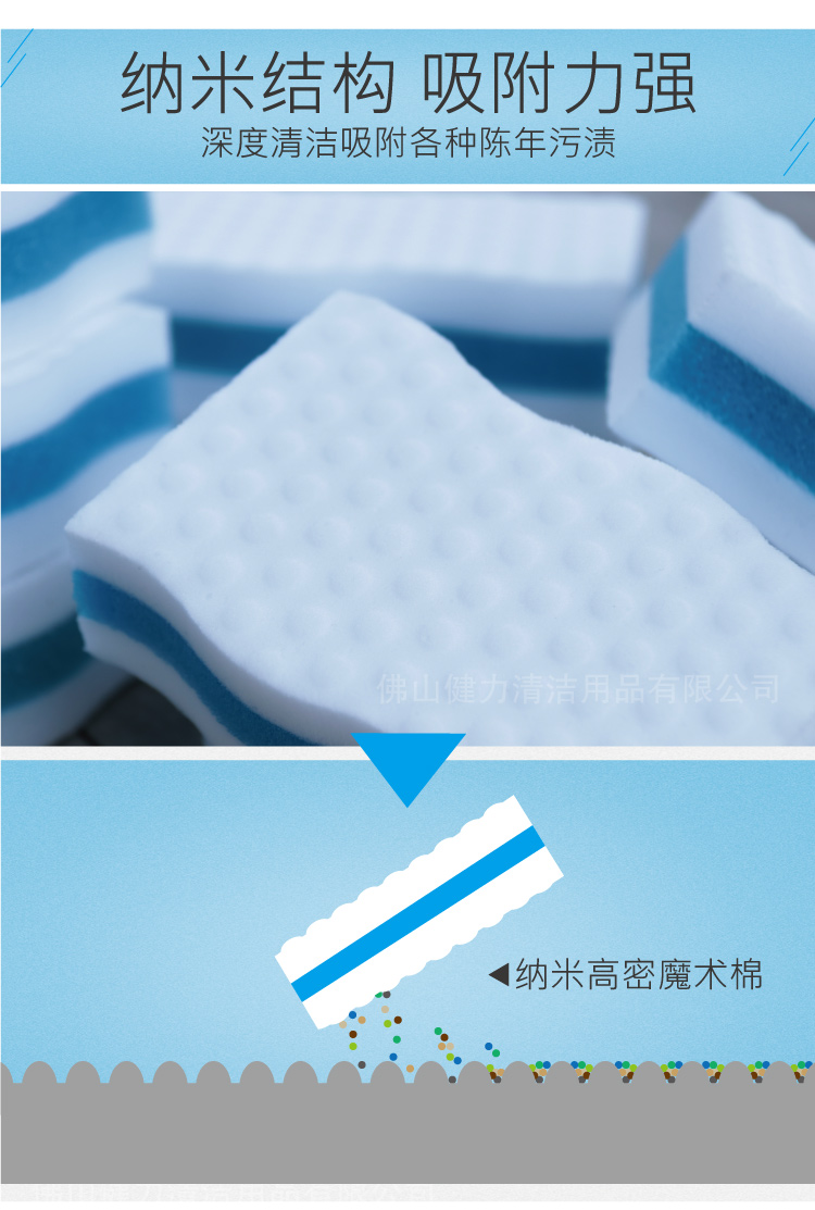 清潔神器——17c.嫩草网在线观看免费納米海綿擦