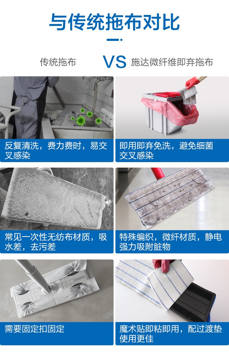 高感控即棄微纖拖布（bù） MFC 151242B